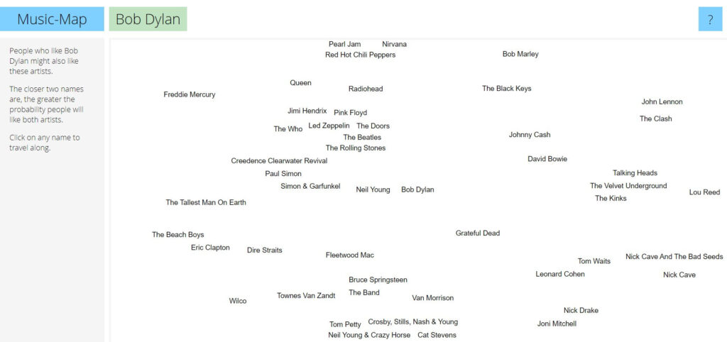 Music_map_infor3 圖3